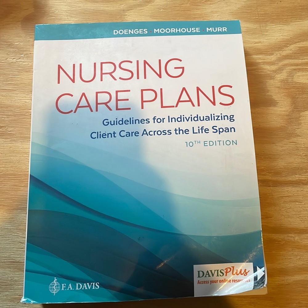 nursing care plans textbook